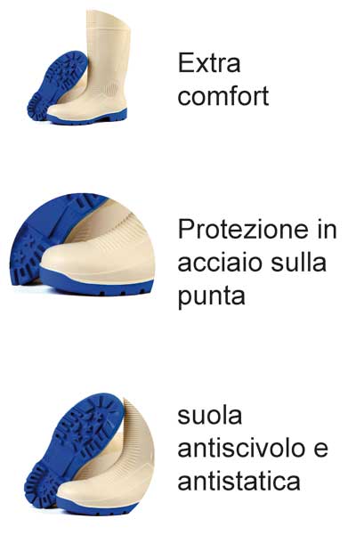 Stivale Safety Bianco con Puntale in Acciaio: Sicurezza Alimentare