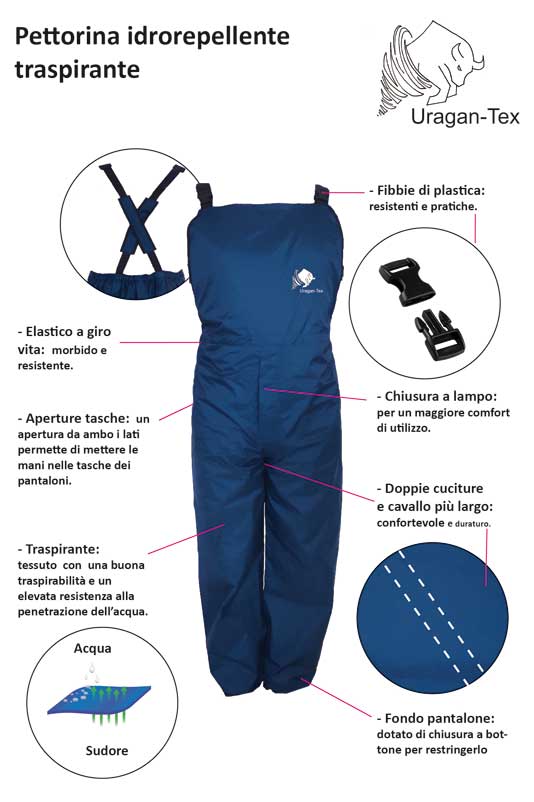 salopette antistrappo uragan tex