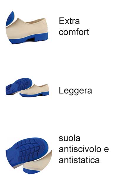 Scarpa Professionale in PVC Easy: Igiene e Comfort Certificato